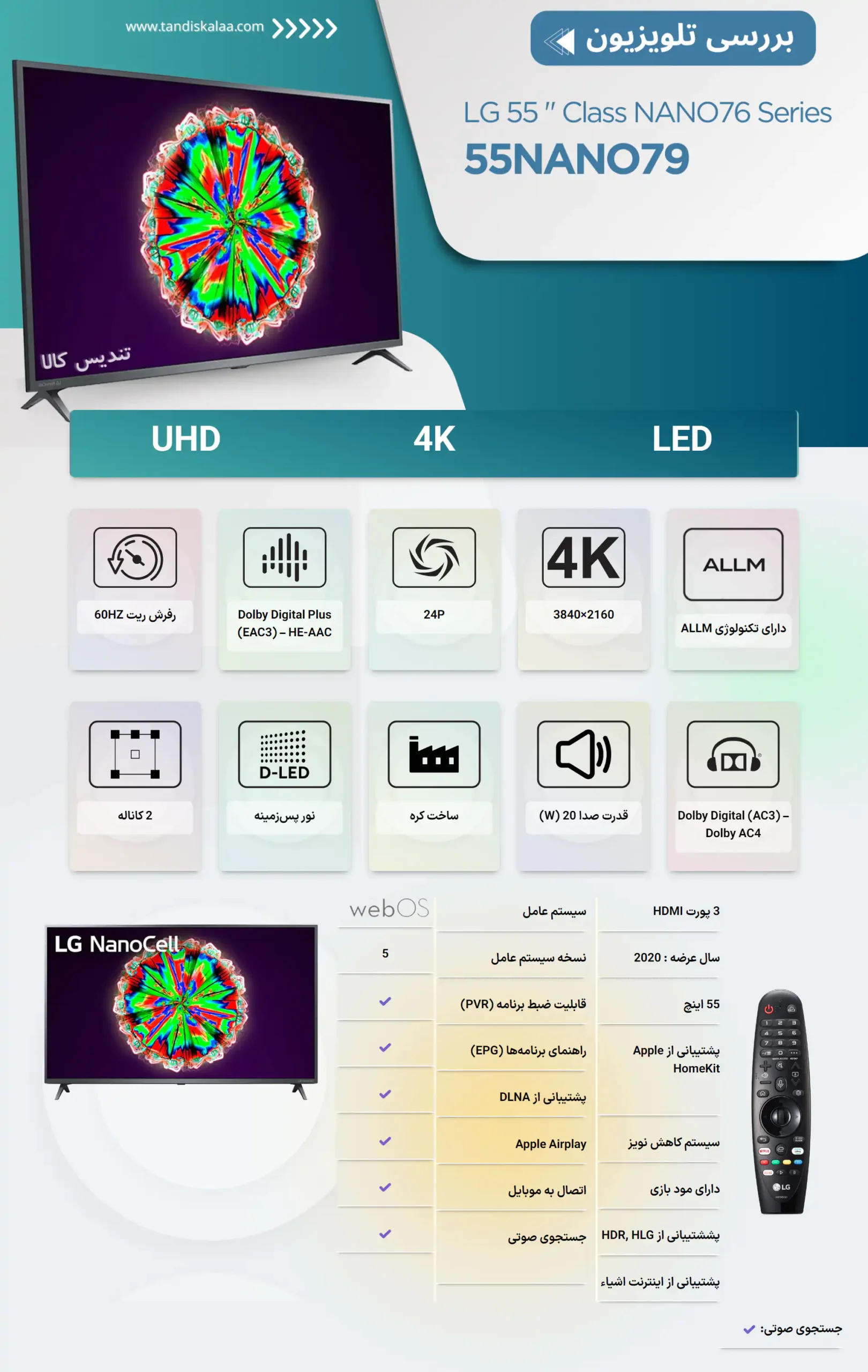 اینفوگرافی تلویزیون 55 اینچ ال جی مدل NANO۷۹