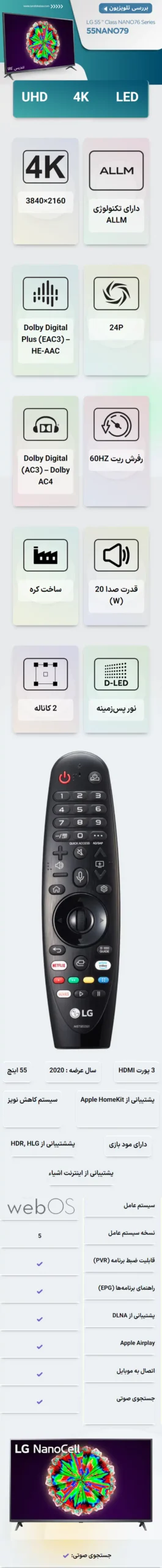 اینفوگرافی تلویزیون 55 اینچ ال جی مدل NANO۷۹
