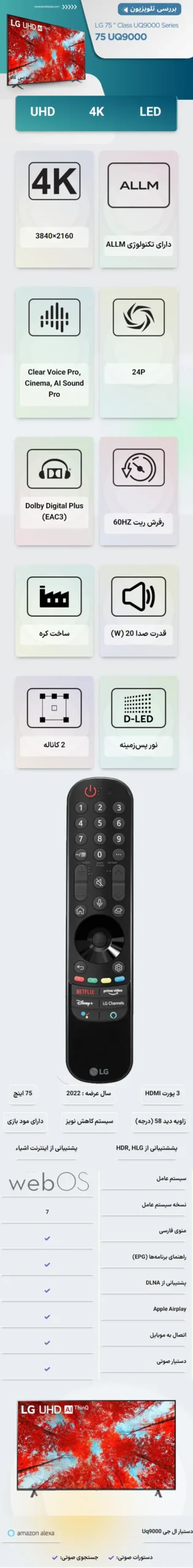 اینفوگرافی تلویزیون 75 اینچ ال‌جی UQ9000 mobile