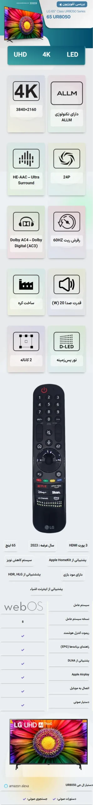 اینفوگرافی تلویزیون ال جی 65UR8050